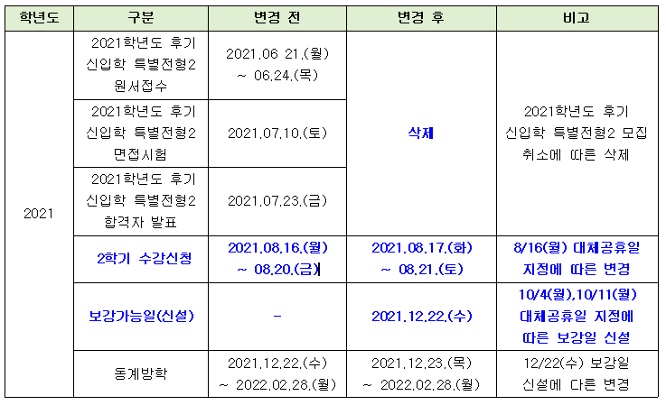 2021학년도 학사일정(일반대학원) 변경 안내.PNG