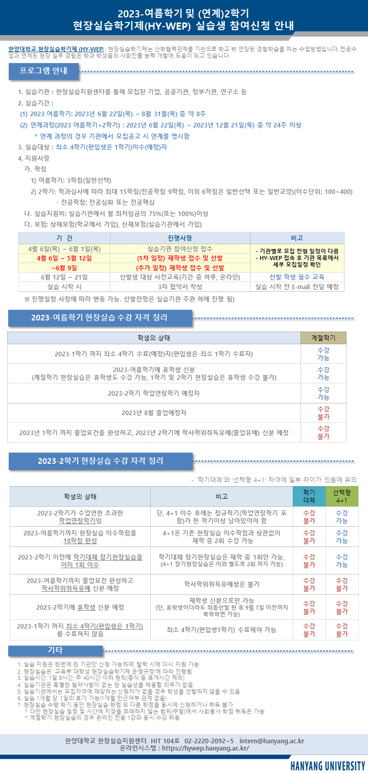 2. (학생공지용)2023학년도 여름학기 및 (연계)2학기 현장실습학기제(HY-WEP) 참여신청 안내문_2023.4.3.PNG