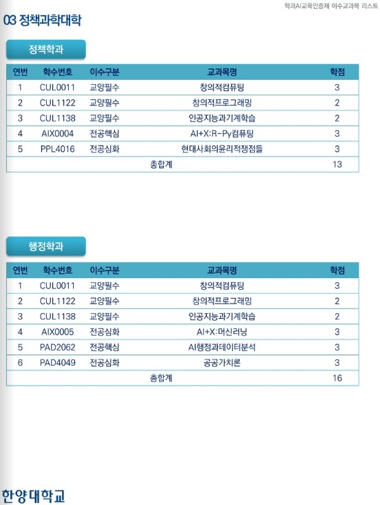 정책과학대학 학과AI교육인증제 이수교과목 리스트